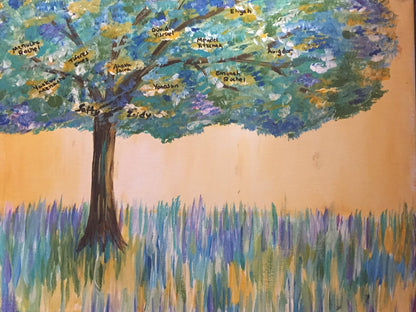 Paint Night in a Box